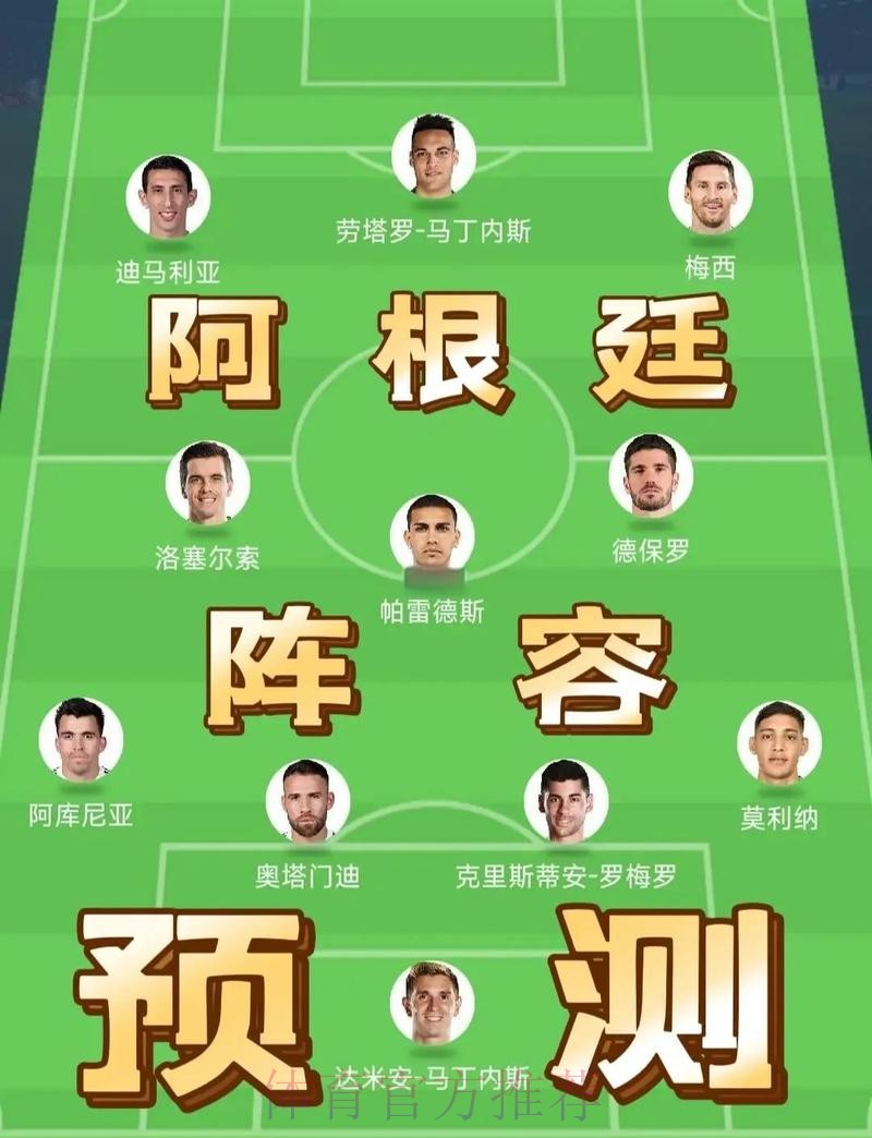 最新世界杯阿根廷内马尔比赛解读完整指南