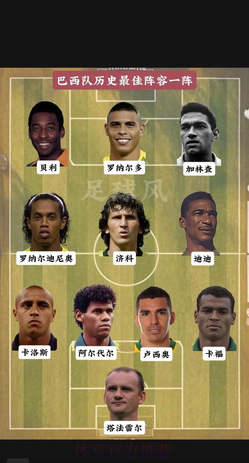 世界杯巴西姆巴佩阵容解析完整指南