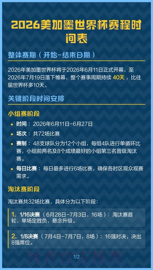 2026美加墨世界杯小组赛赛程最新 2026美加墨世界杯小组赛赛程最新