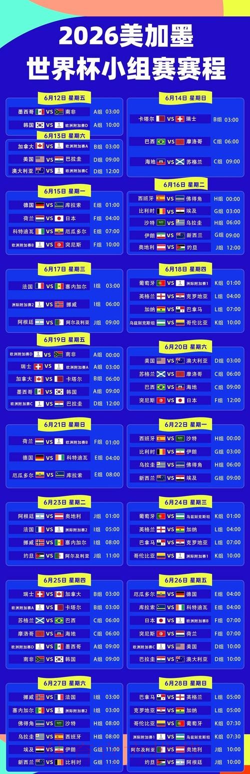 2026美加墨世界杯小组赛赛程最新 2026美加墨世界杯小组赛赛程最新