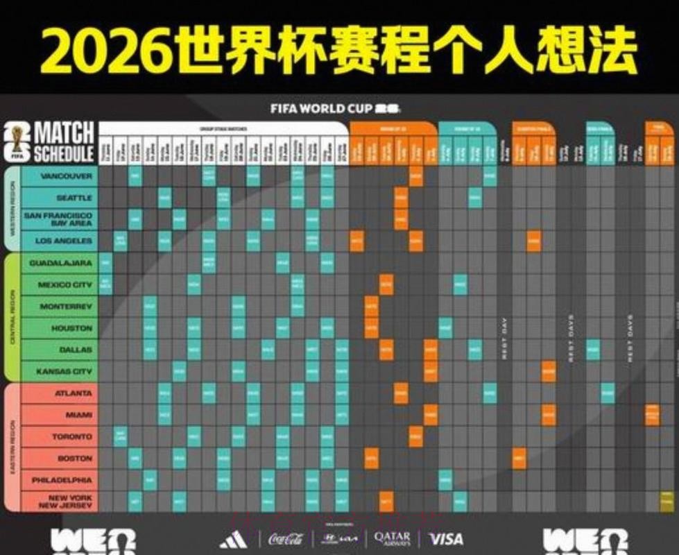 2026美加墨世界杯每日赛程下载 2026美加墨世界杯每日赛程下载