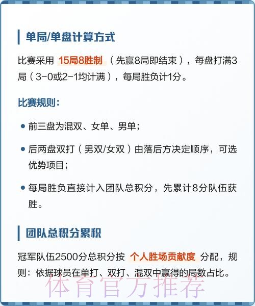 世界杯积分规则几点开始