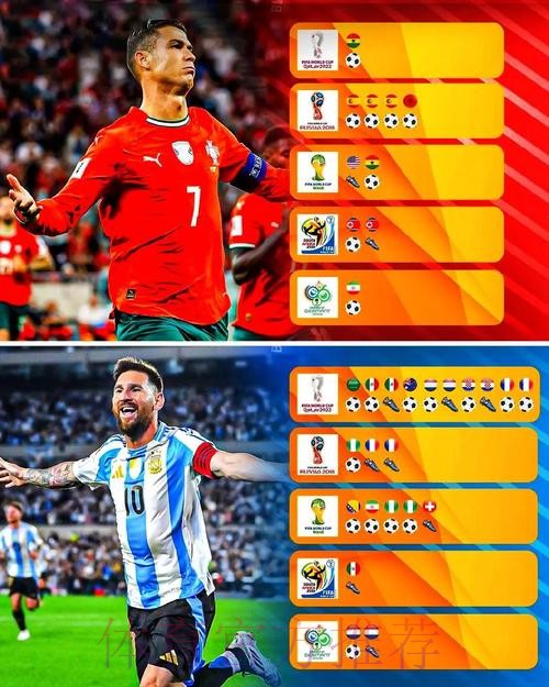 世界杯数据统计APP